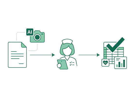 AI-OCRと専門スタッフによる二重チェックで99.8%の精度を実現