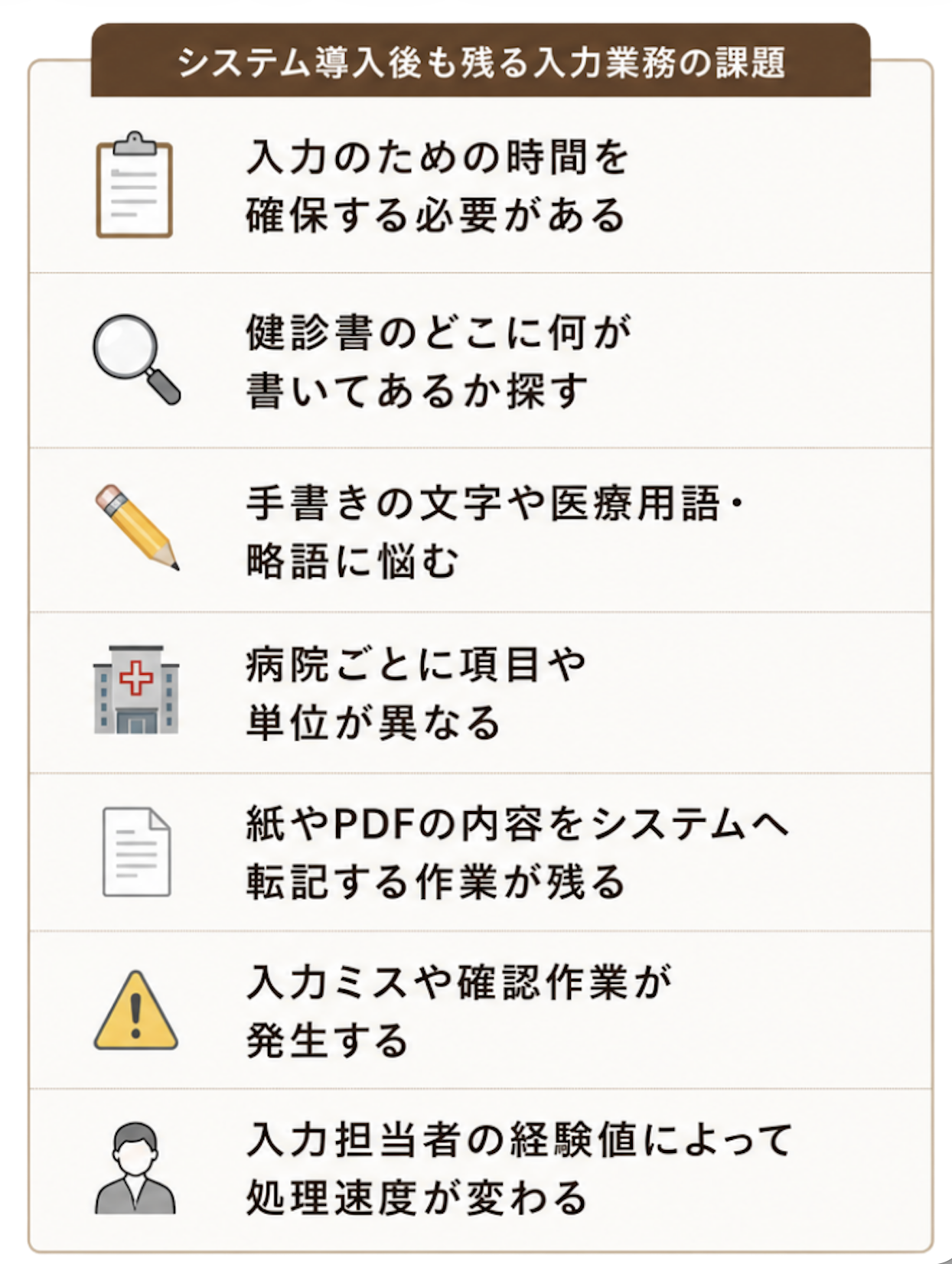 悩み2